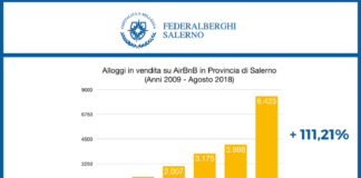 Turismo, dilaga il sommerso, Federalberghi consegna dossier al Ministro Centinaio.