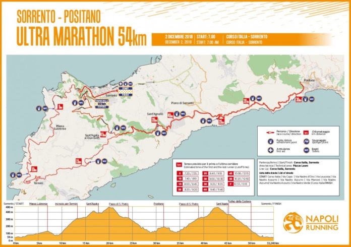 percorso_54km_sp-ultra-marathon-2018