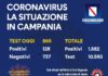 Il bollettino della Campania