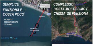 Appello del Comitato Tuteliamo la Costiera Amalfitana contro l’approvazione definitiva del depuratore consortile.